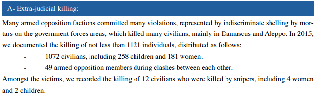 sn4hr.org wp content pdf english Violations_in_Syria_during_2015_en.pdf 27