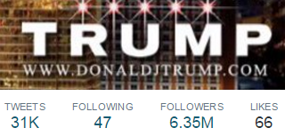 Trumps twitter banner numbers only